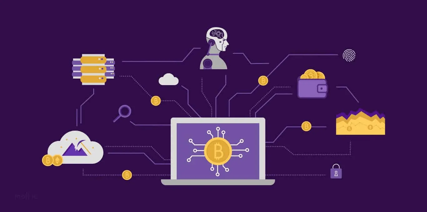 Как работает ончейн-анализ: схема