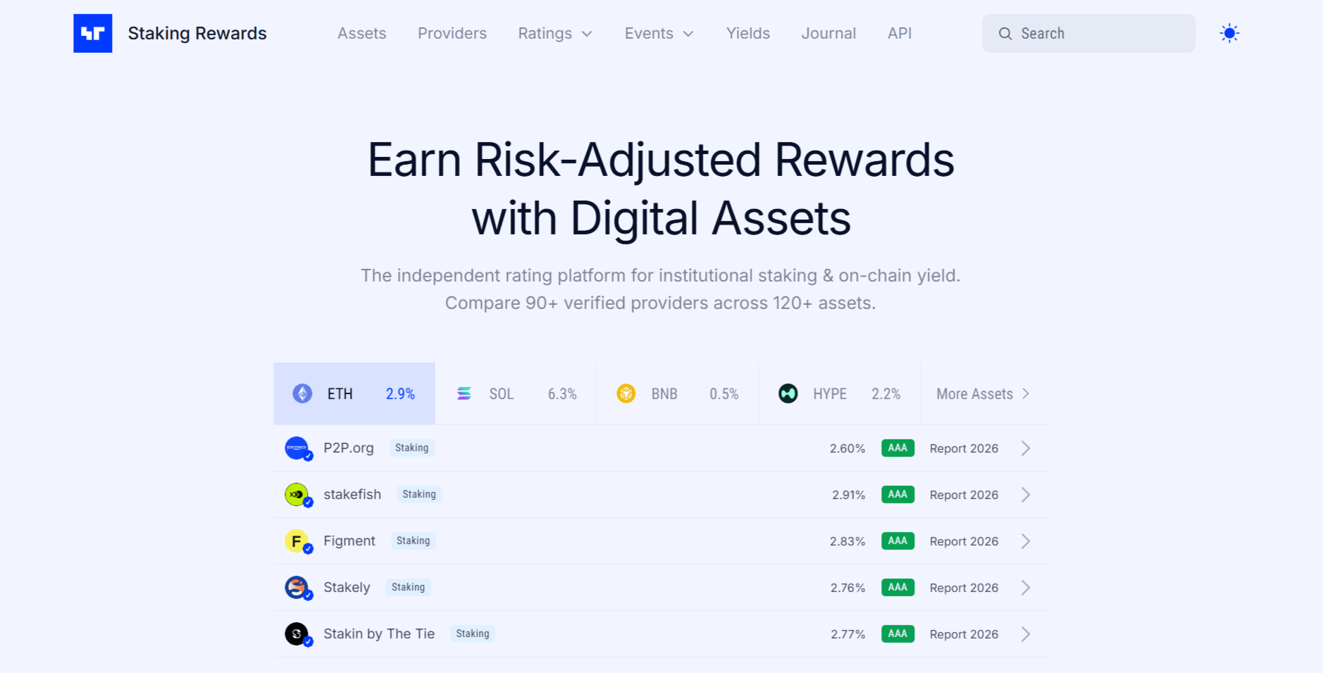 StakingRewards.com yield calculator: amount input form, coin selection, and annual/monthly profit calculation
