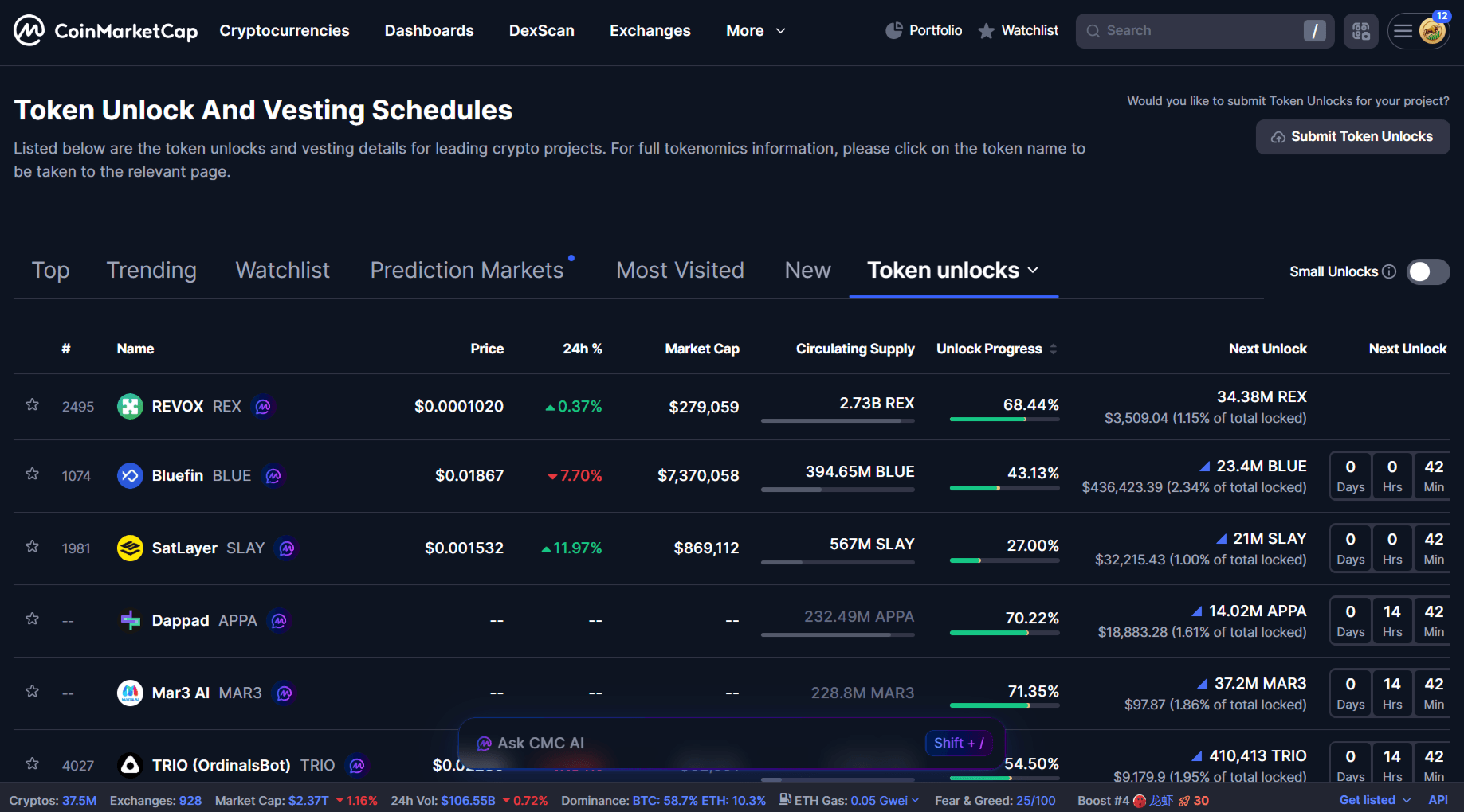 График разблокировки токенов команды и инвесторов