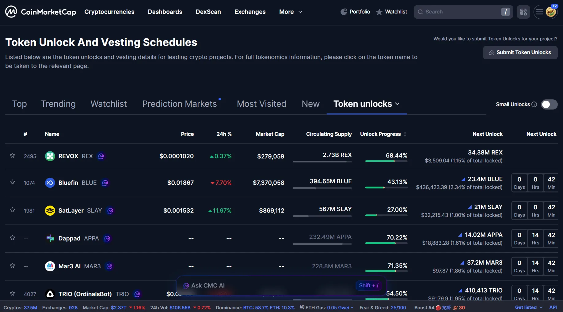График разблокировки токенов команды и инвесторов