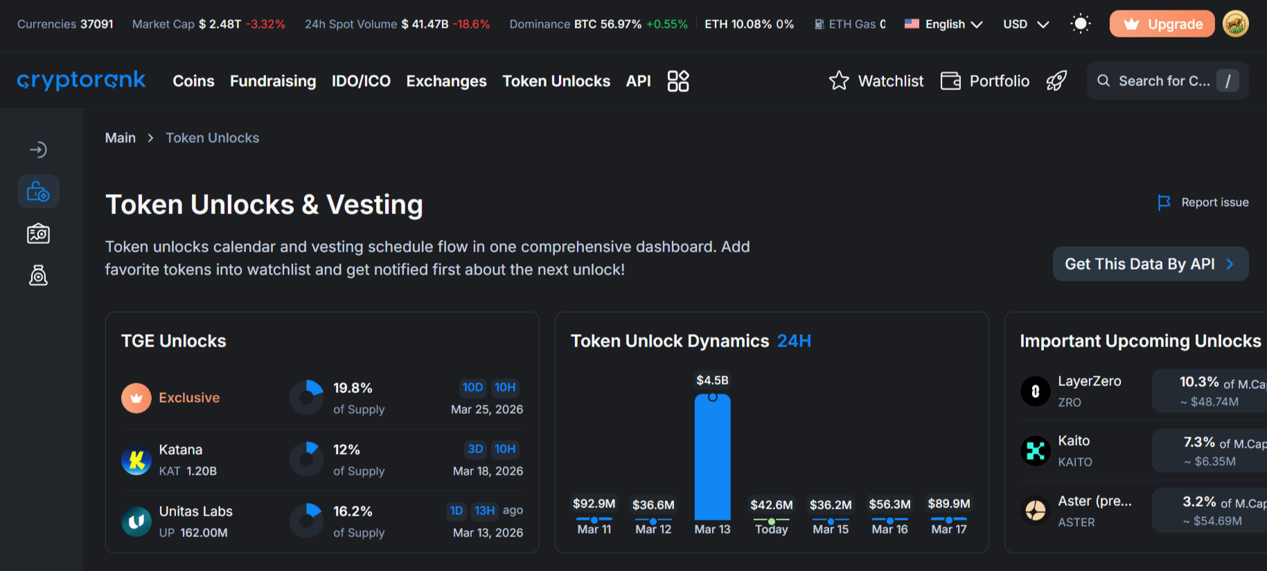 Token Unlocks Calendar on CryptoRank