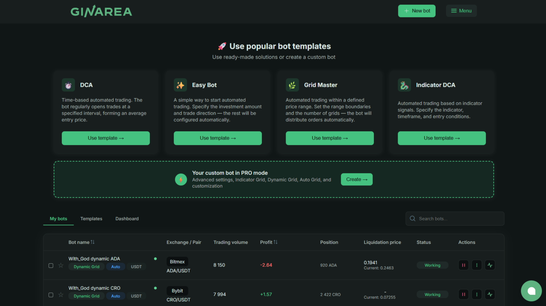 Ginarea Dashboard