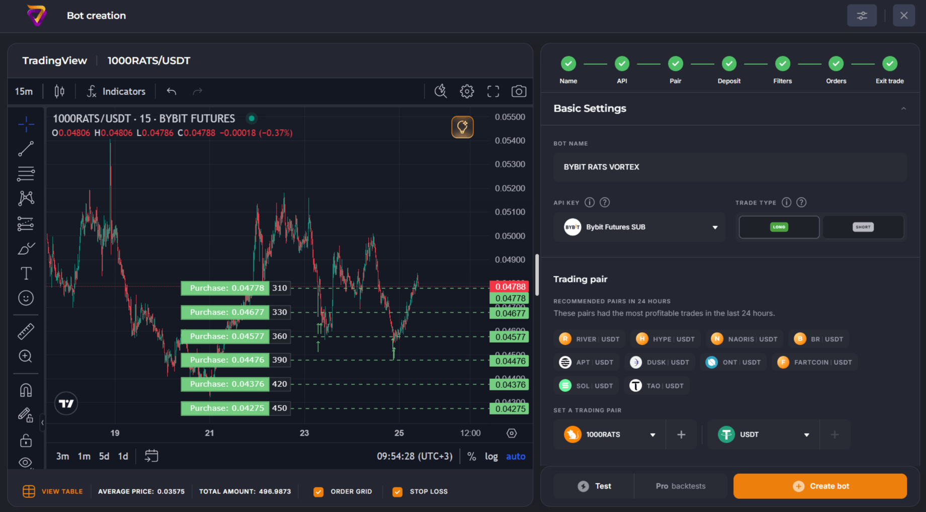Интерфейс Veles для Grid торговли
